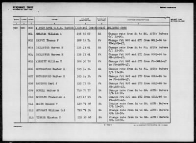 TANNER (AGS-15) > 1952