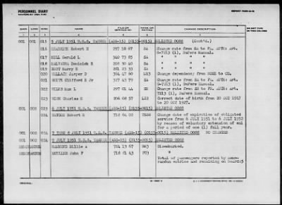 TANNER (AGS-15) > 1952