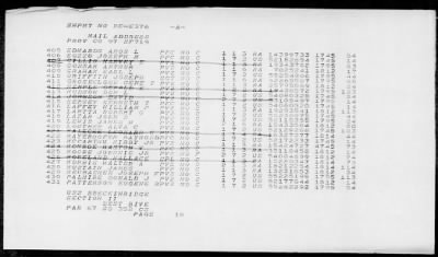 PRESIDENT JACKSON (AP-37 / APA-18) > 1952