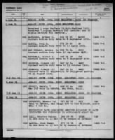 Navy Muster Rolls, 1949-1971 record example