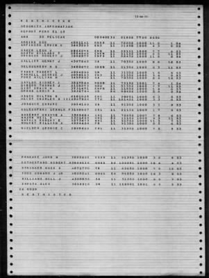 PELICAN (YMS-441 / AMS-32 / MSCO-32) > 1952