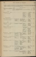 1889 - Page 156