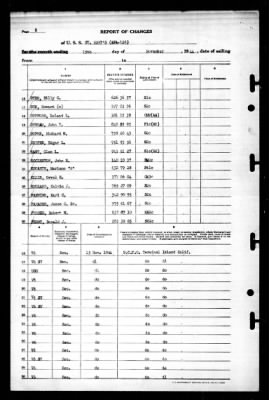 Thumbnail for St Mary's (APA-126) > 1944