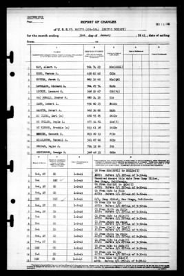 St Mary's (APA-126) > 1945