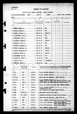 Thumbnail for St Mary's (APA-126) > 1945