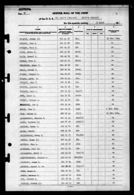 St Mary's (APA-126) > 1945