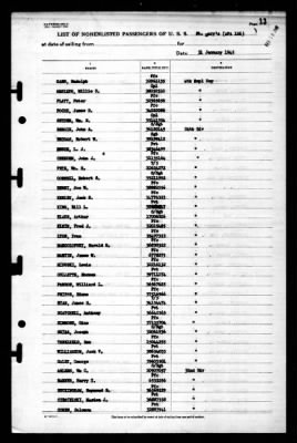 St Mary's (APA-126) > 1945