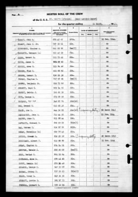 St Mary's (APA-126) > 1945