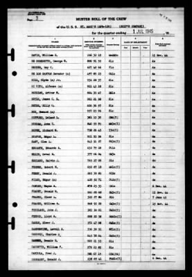 Thumbnail for St Mary's (APA-126) > 1945