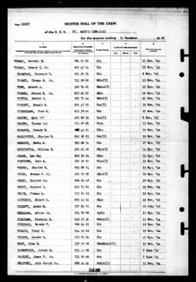 St Mary's (APA-126) > 1945