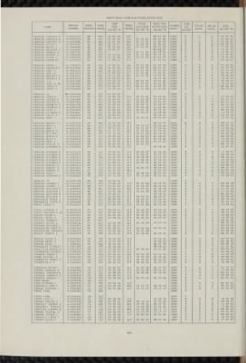 1969, Vol 2 > Page 862