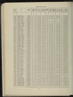 1967, Vol 1 - Page 354
