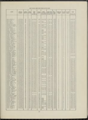 1967, Vol 1