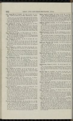 1948, Vol 1 > Page 902