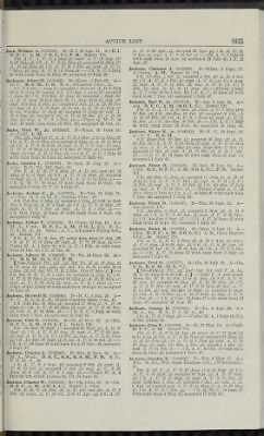 1948, Vol 1