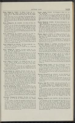 1948, Vol 1 > Page 1425