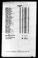 1945 - Page 31