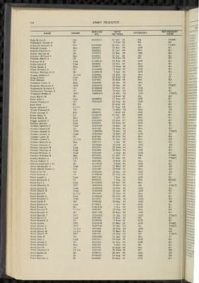 1957, Vol 2 > Page 178