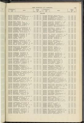 1955, Vol 1 > Page 1089