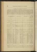1866 - Page 70