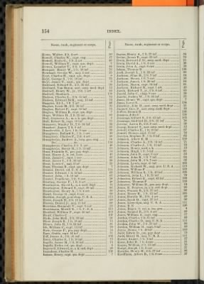 1868 > Page 154