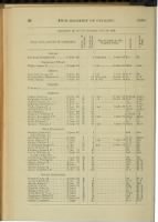 1880 - Page 30