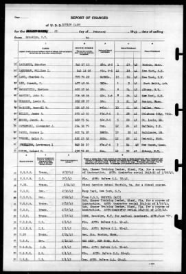 Ludlow (438) > 1943