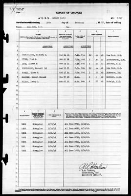 Ludlow (438) > 1943