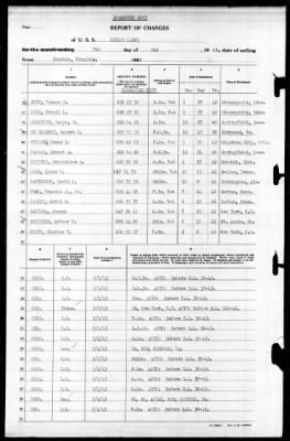 Ludlow (438) > 1943