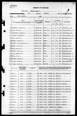 Ludlow (DD-438) > 1944