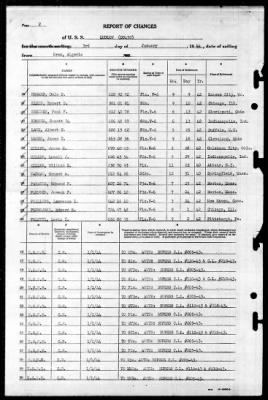 Ludlow (DD-438) > 1944