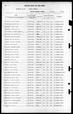 Ludlow (DD-438) > 1944