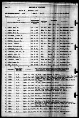 Moffett (DD-362) > 1943