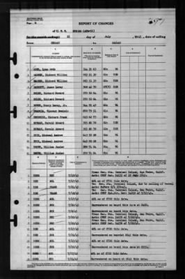 Thumbnail for Sumter (APA-52) > 1945