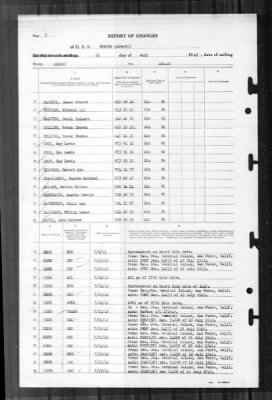 Thumbnail for Sumter (APA-52) > 1945