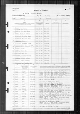 Thumbnail for Sumter (APA-52) > 1945