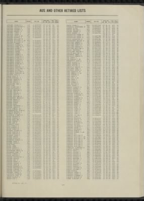 1963, Vols 2 & 3 > Page 123