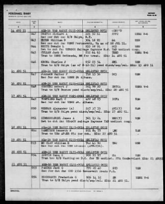 MAURY (AGS-16) > 1952