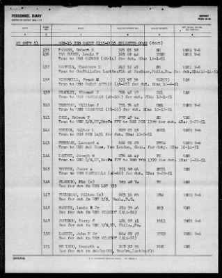 MAURY (AGS-16) > 1952