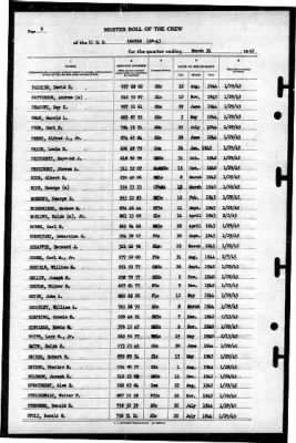 Abatan (AW-4) > 1945