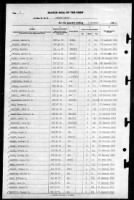 1945 - Page 47
