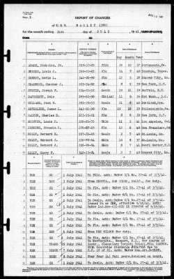 Bagley (DD-386) > 1941