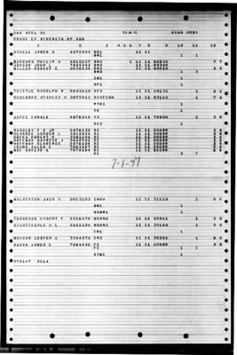 Thumbnail for AFDL-21 > 1947