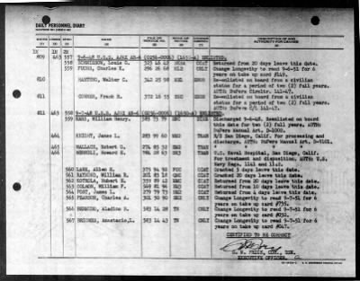 AJAX (AR-6) > 1948