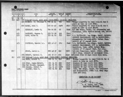 AJAX (AR-6) > 1948