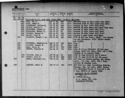 AJAX (AR-6) > 1948