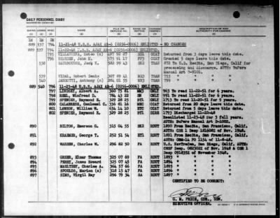 AJAX (AR-6) > 1948