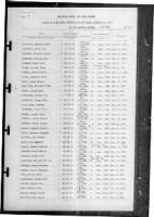 1942 - Page 317