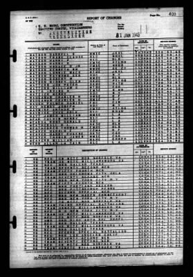 Naval Construction Training Center, Williamsburg Virginia > 1943