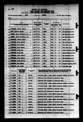 Thumbnail for Naval Aviation Cadet Selection Board, Ferry Building, San Francisco, Calif. > 1942